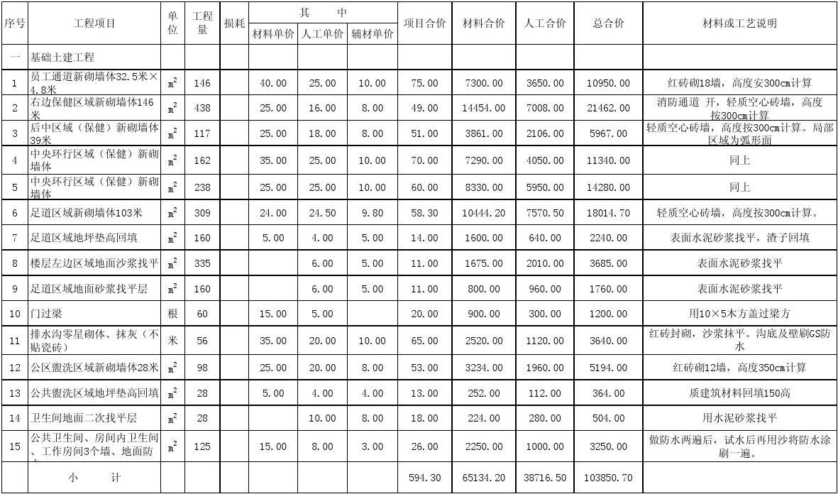 室内材料预算_53万室内九游体育预算表_九游体育价格预算