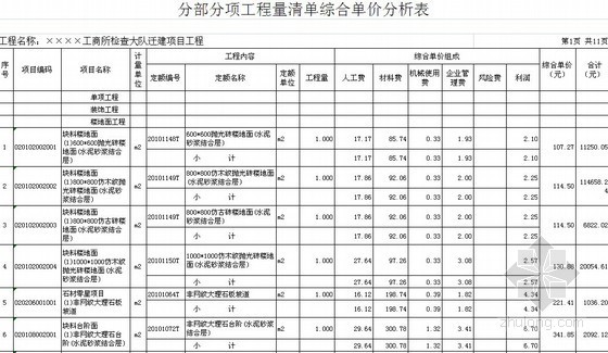 [江苏]2012年政府办公楼迁建项目九游体育工程量清单及预算书（土建+安装）