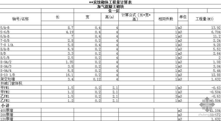 宾馆结构建筑九游体育计算表