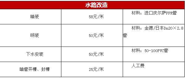 水电九游体育报价