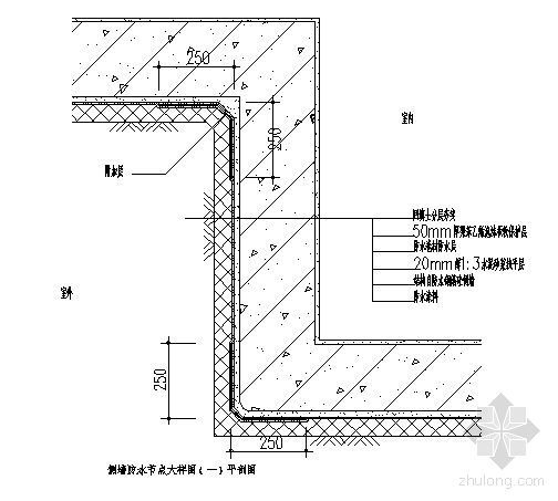 侧墙防水节点大样图（一）(平剖图)