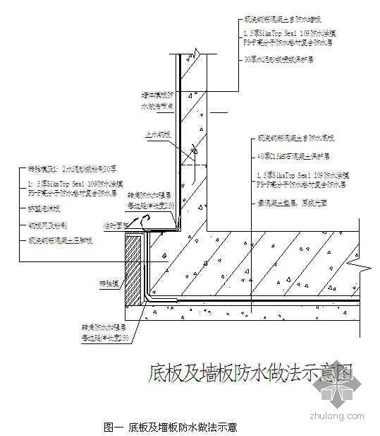 苏州某工程地下室底板、侧墙防水施工方案（高分子复合防水卷材）