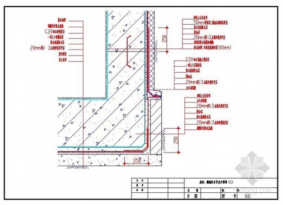 底板、侧墙防水节点大样图（二）