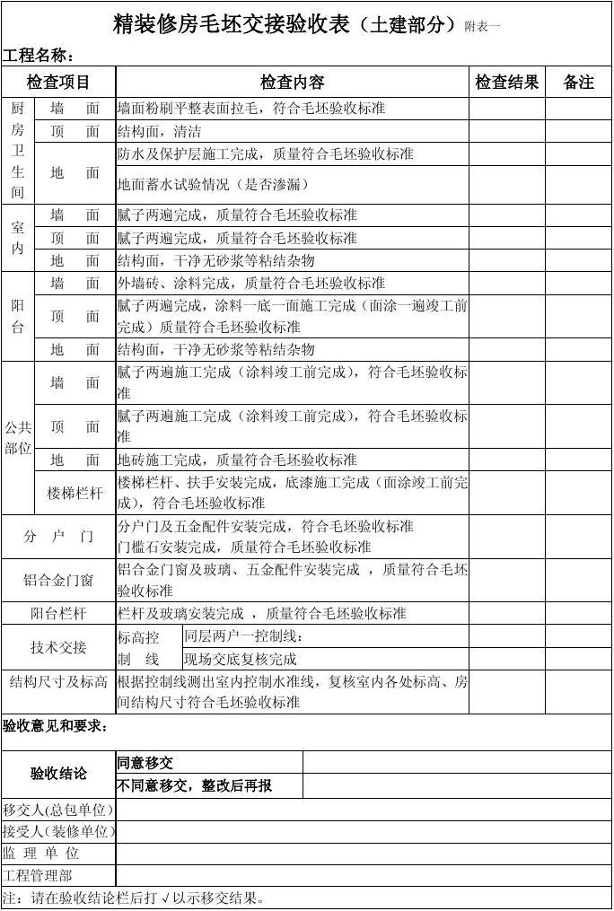 合肥房产竣工备案_精九游体育需要竣工备案吗_项目竣工备案信息