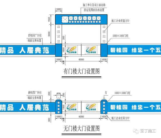 碧桂园最新施工现场安全与文明标准，看看你们工地差在哪