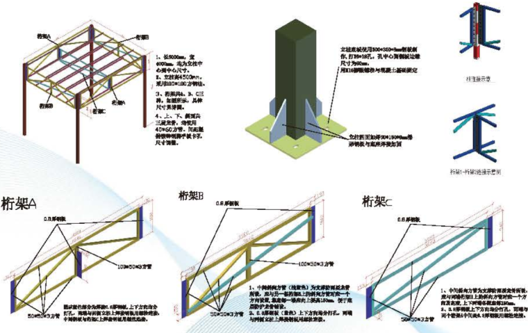 建筑工程施工现场标准化手册（临设、安全防护、标识标牌）