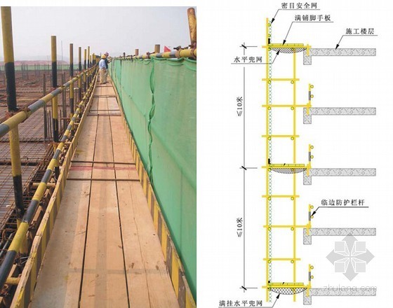 企业编制施工现场安全文明标准化实施指引(100页 附图丰富)