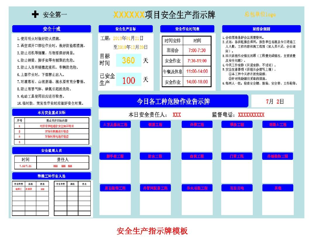 九游体育文明施工指示牌_施工工地五牌一图_施工安全牌