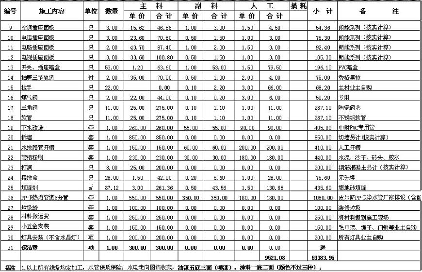 小服装店九游体育效果图原单_九游体育招标报价单的分析-九游体育论坛-搜狐家居网_九游体育设计报价单