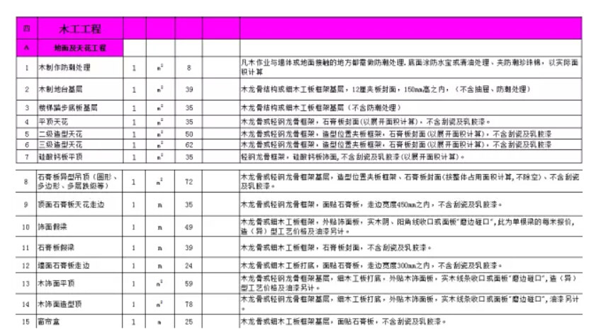 长沙木工九游体育招聘_长沙九游体育价格_长沙九游体育木工价格表