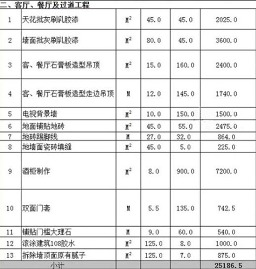 106平米九游体育效果图_90平米九游体育价格预算_九游体育预算表106平米