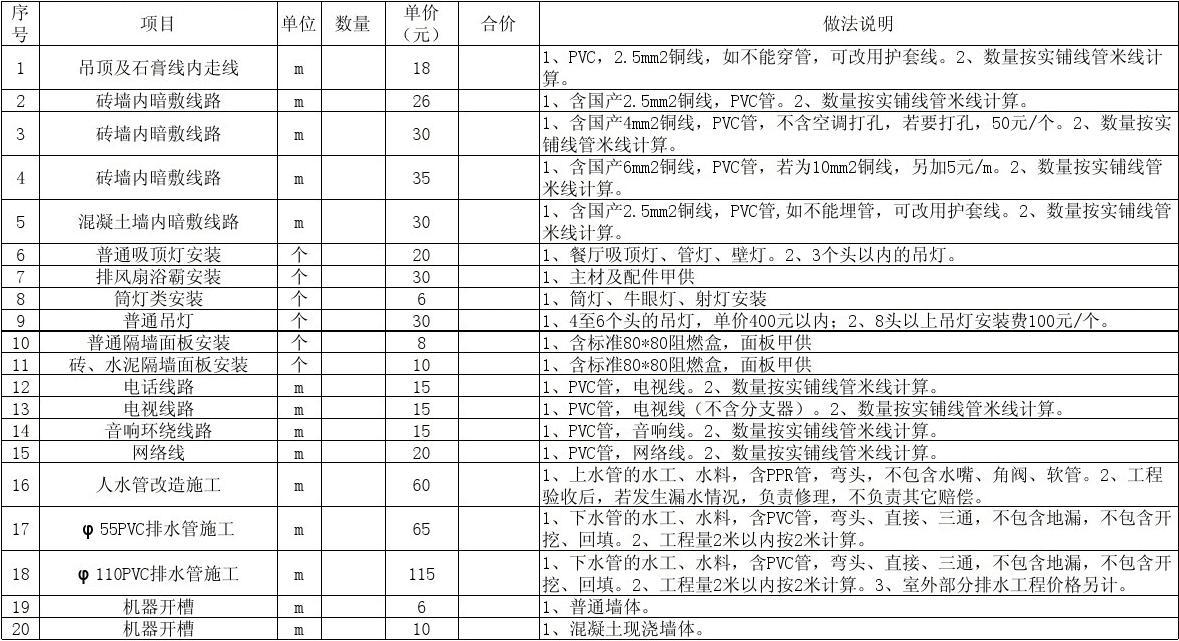 惠州九游体育水电价格表_石家庄九游体育水电价格_120平方水电九游体育价格