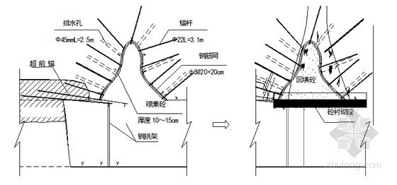 [四川]一级水电站左岸开挖工程施工组织设计380页