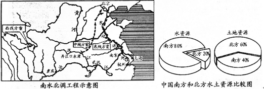 北方暴雪 南方暴雪_九游体育施工北方南方_北方迎来雨雪降温，南方艳阳高照