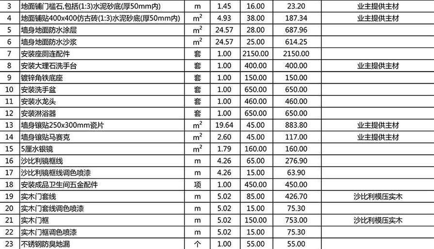 呼市我要找个好的木工九游体育_贵州木工九游体育价格多少钱_木工九游体育合同书