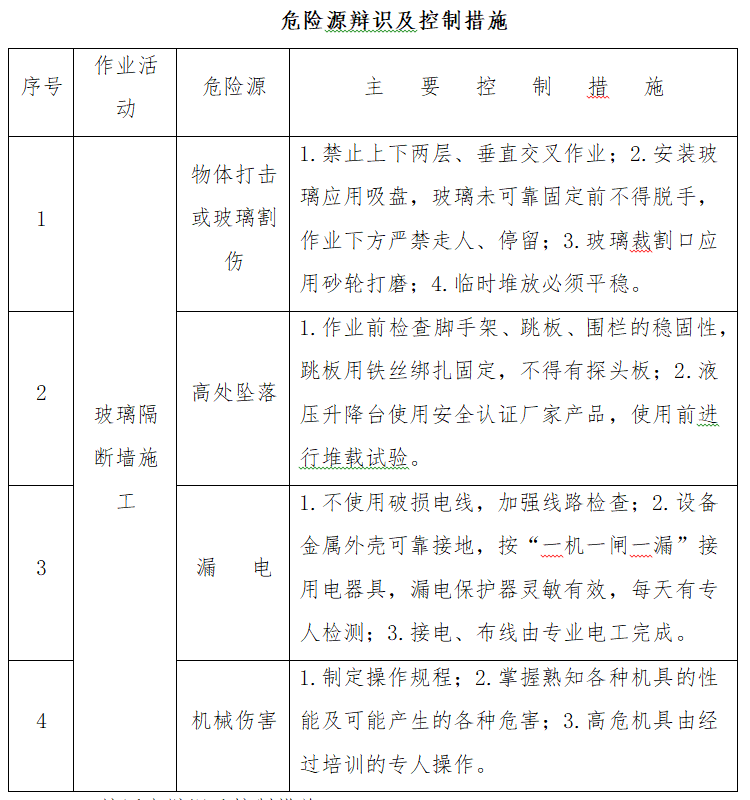 装配式九游体育施工组织设计