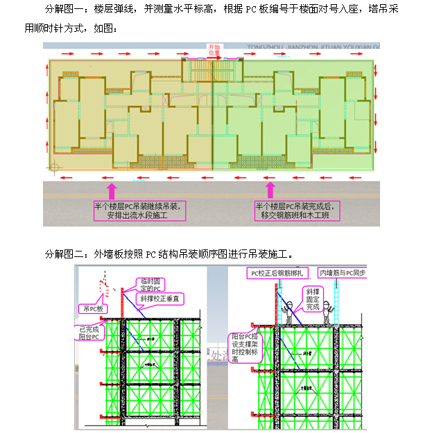 购物中心装配式施工组织设计（图文并茂）