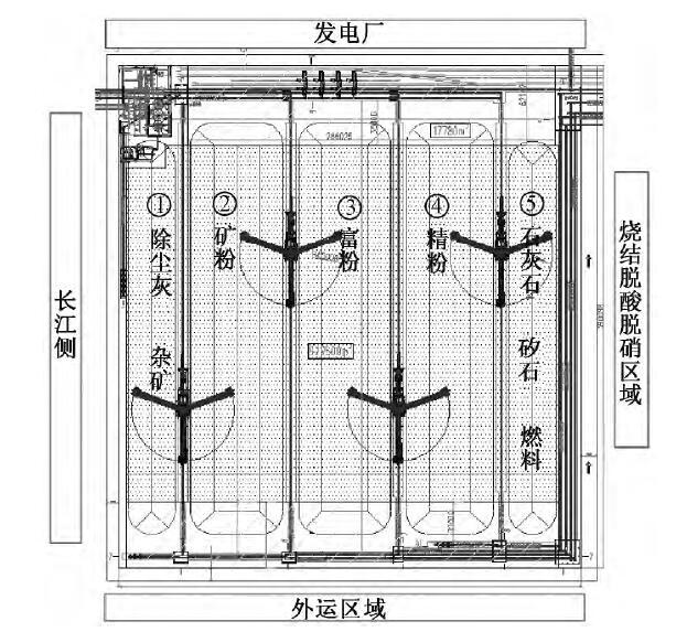 某综合料场封闭工程钢罩棚设计