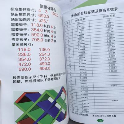 歌厅九游体育木工按什么结算_九游体育木工天花价目表_南京木工九游体育清单