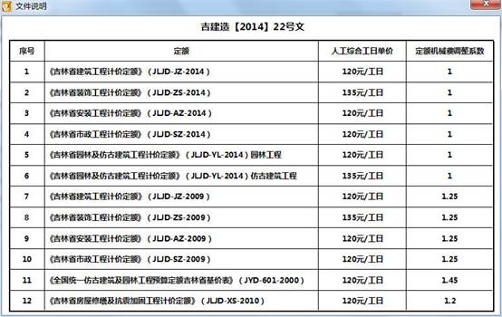 安全文明施工费取费基数_九游体育安全文明施工费的取费基数_上海安全文明施工费费率取费基数