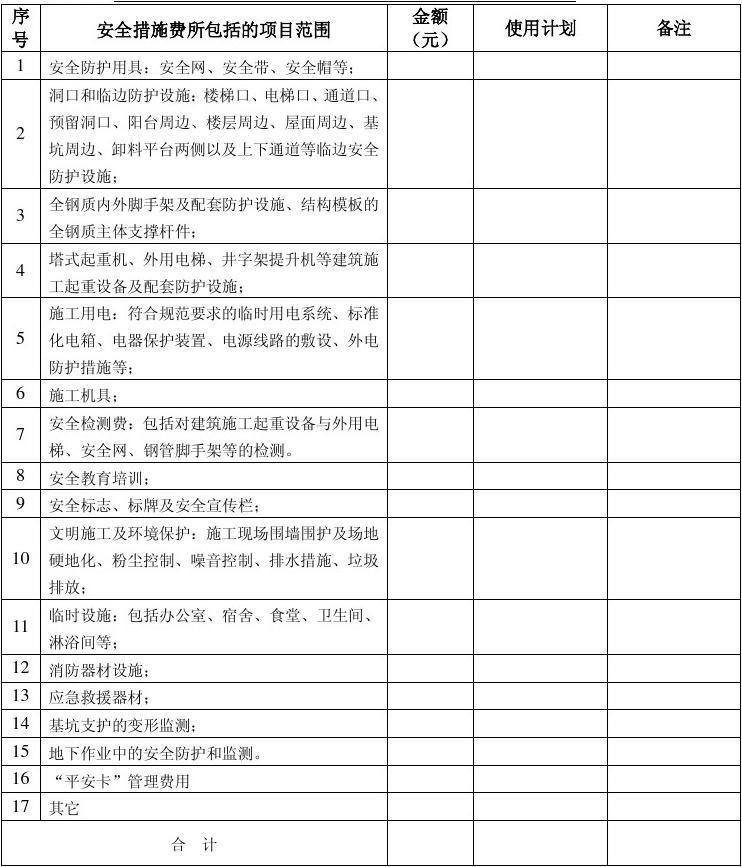 安全文明施工费取费基数_上海安全文明施工费费率取费基数_九游体育安全文明施工费的取费基数