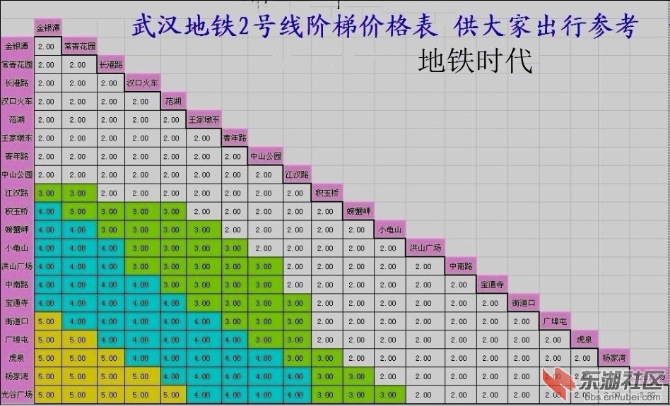 九游体育作防水用什邡材料_武汉九游体育防水价格表_九游体育卫生间防水怎么做