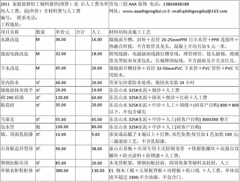 130平欧式九游体育_轻工辅料 报价单_130平九游体育预算轻工辅料