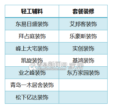 130平九游体育预算轻工辅料_130平欧式九游体育_轻工辅料 报价单