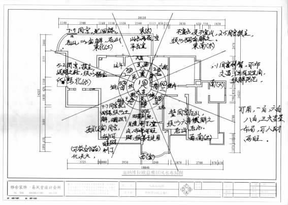 家居风水九宫格图解_风水八卦与家居五行的风水关系_房屋风水学图解 九宫