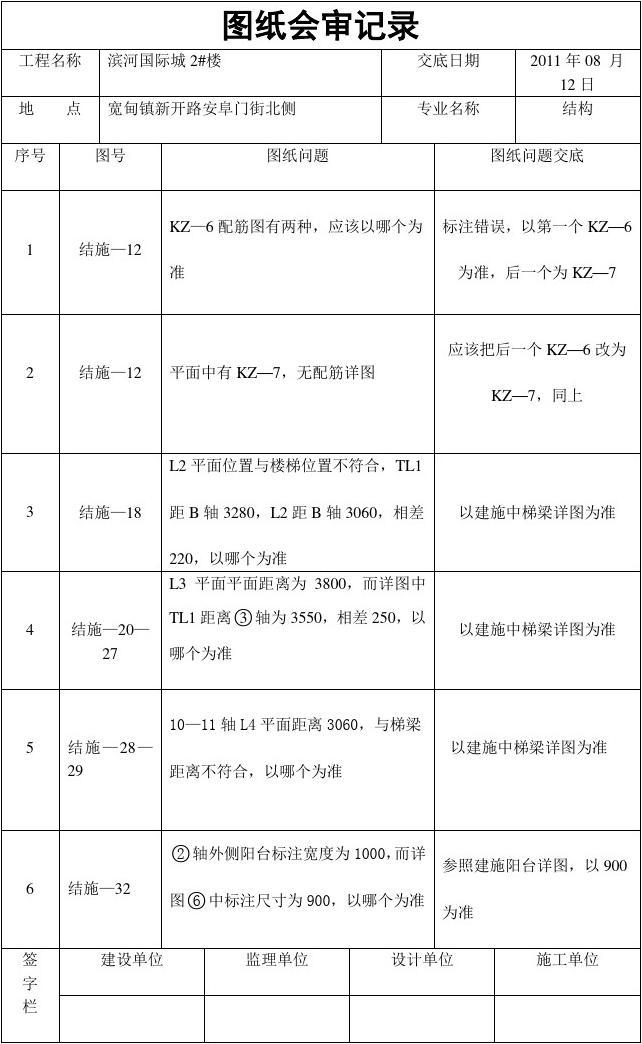 报建审图纸盖章_新建写字楼九游体育二次设计要图审_九游体育图纸会审问答表