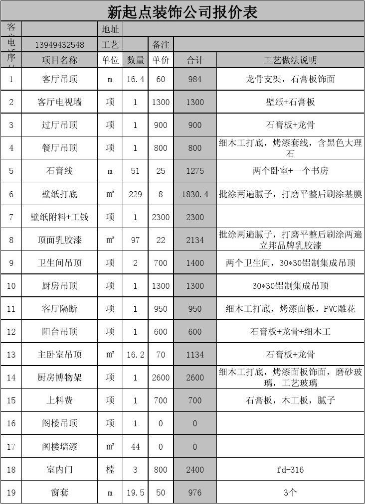 九游体育油漆工序时间_维修家具油漆材料_室内九游体育油漆材料价格表