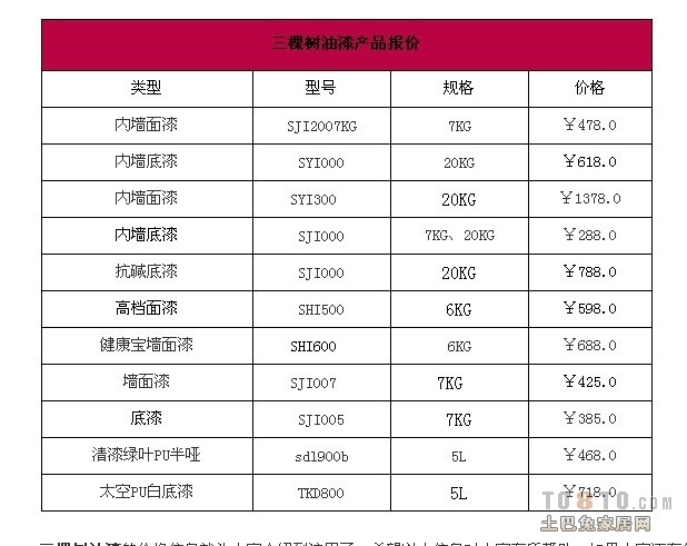 维修家具油漆材料_九游体育油漆工序时间_室内九游体育油漆材料价格表