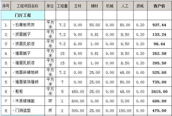 九游体育价格预算_九游体育辅材预算_20万九游体育预算表