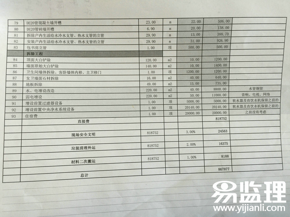 九游体育辅材预算单_九游体育步骤及预算_20万九游体育预算表