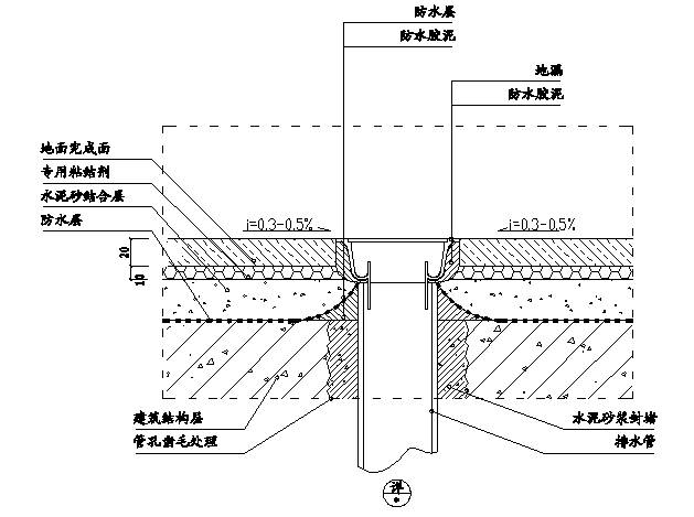 九游体育施工结构_混凝土结构加固施工质量验收规范_混凝土结构施工规范