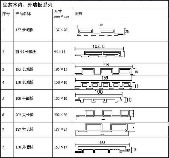 九游体育尺寸材料说胕dth=