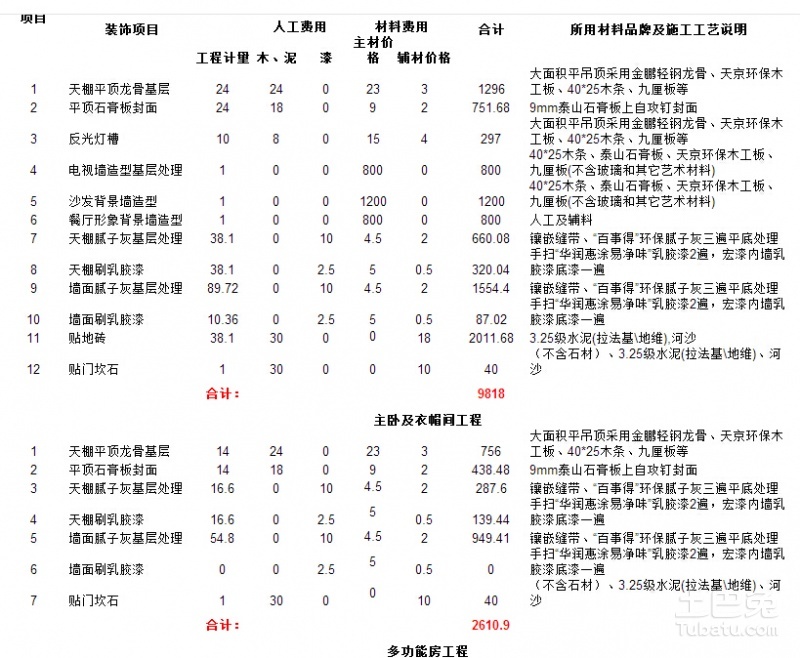 房子九游体育简约风格_房子九游体育北欧风格图片_房子九游体育风格问答表