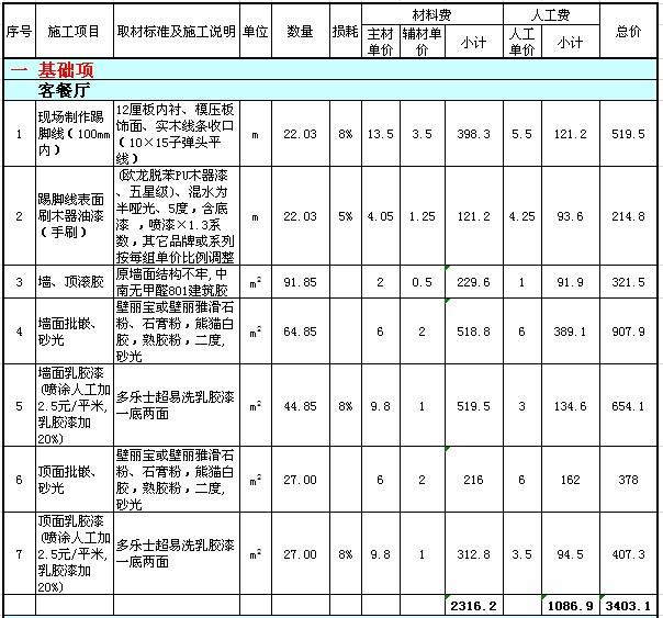 120平米房子简单九游体育多少钱