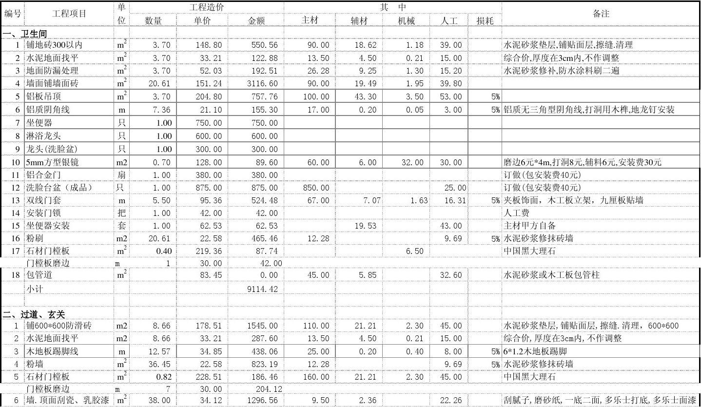 房屋一般九游体育报价清单_房屋竣工报告_房屋九游体育竣工付款清单