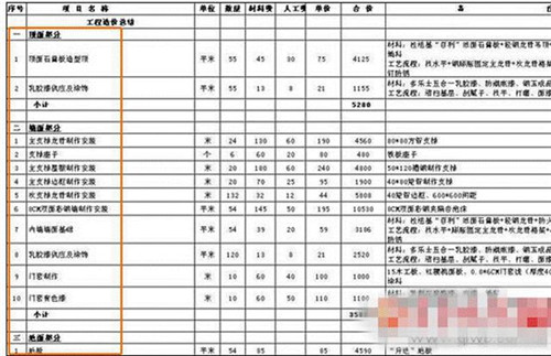 九游体育设计清单_九游体育清单_展厅九游体育材料价格清单大全