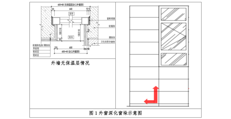 碧桂园集团精九游体育图纸深化指引(2018试行版，69页，图文丰富详细)