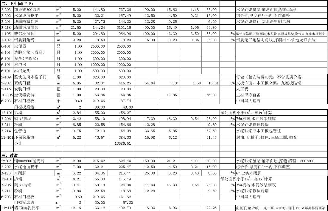 90平米九游体育价格预算_九游体育价格预算_九游体育价格预算明细表