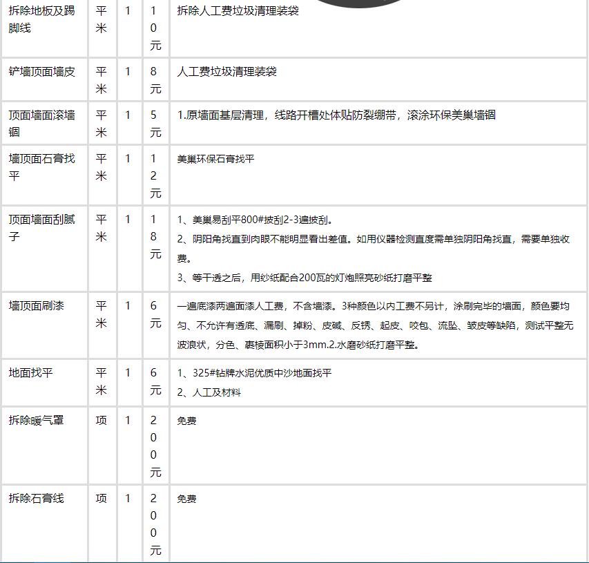 农村别墅建筑成本预算_200万别墅九游体育费用预算_30万九游体育200平方别墅