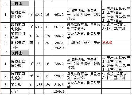 90方九游体育全包预算杭州_南通九游体育全包_济南二手房九游体育全包