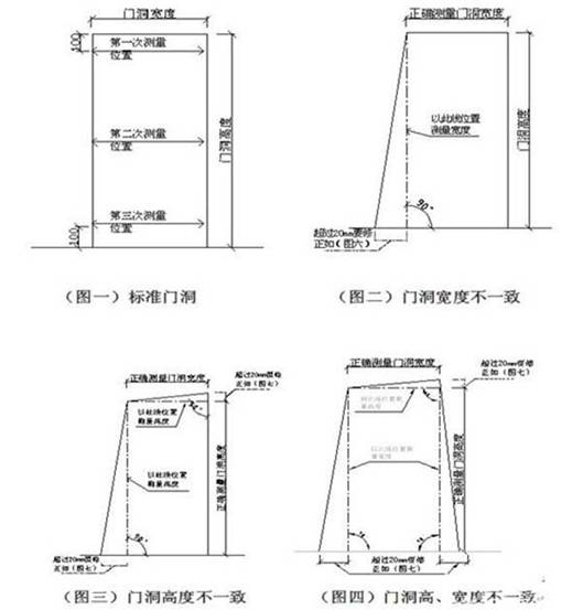 硅藻泥背景墙九游体育效果图_泥瓦九游体育流程_硅藻泥卧室九游体育效果图