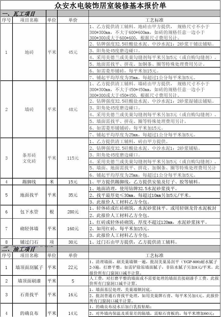 武汉九游体育水电基础报价单_100平米九游体育水电报价价_重庆基础九游体育报价