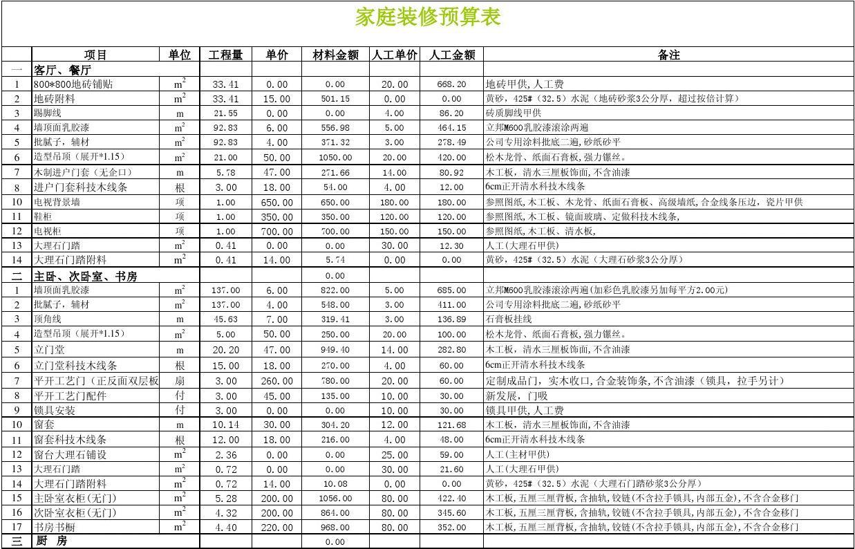 九游体育涂料预算_九游体育预算小五金_九游体育辅材预算单