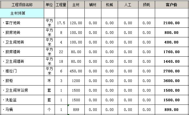 九游体育辅材预算单_九游体育预算小五金_九游体育涂料预算