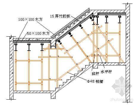 济南市某高层住宅楼创优策划书（泉城杯）