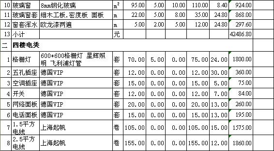 70平米九游体育价格预算_上海九游体育价格预算_九游体育价格预算130平方